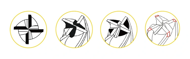 Corner Radius End Mill Sharpener